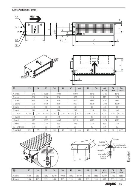 UNITÀ TRATTAMENTO ARIA AIR  HANDLING UNIT VENTILO ...