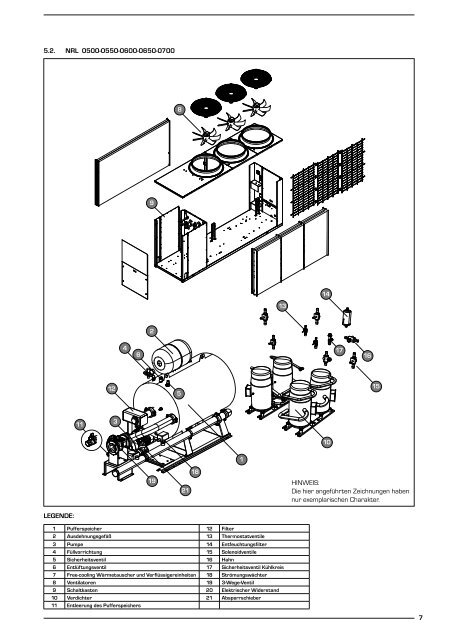 nrl free-cooling - Novatherm Klimageräte GmbH