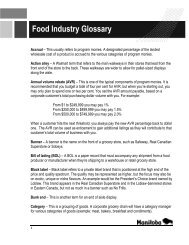 Food Industry Glossary