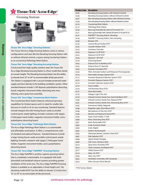 SFA CY2017 Product Catalog small