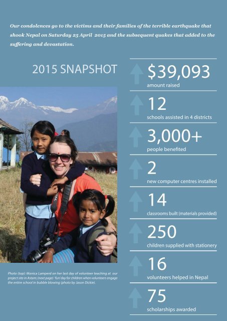 Annual Report Summary 2015