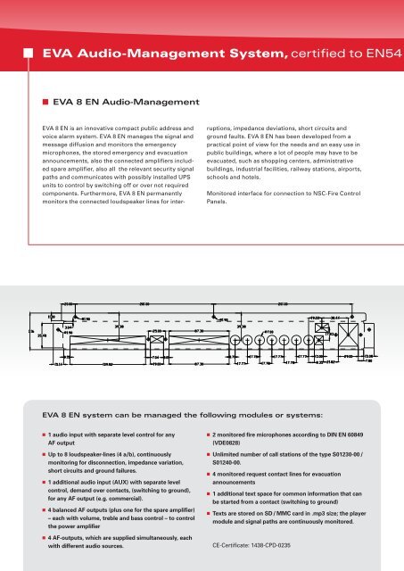 Interfaces and Software - NSC Sicherheitstechnik GmbH