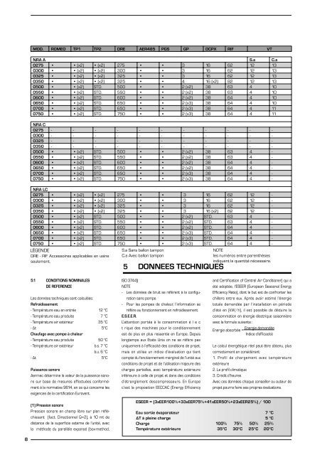 NRA 275_750 FRANCESE TEDESCO.indb