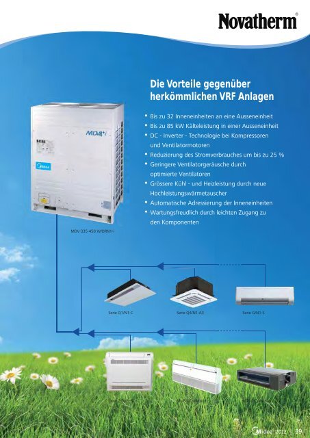 M D V - Serie V4+ i - Novatherm Klimageräte GmbH