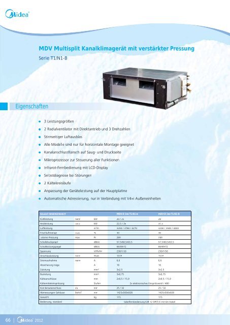 M D V - Serie V4+ i - Novatherm Klimageräte GmbH