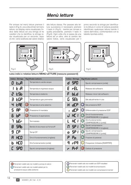 MODUCONTROL