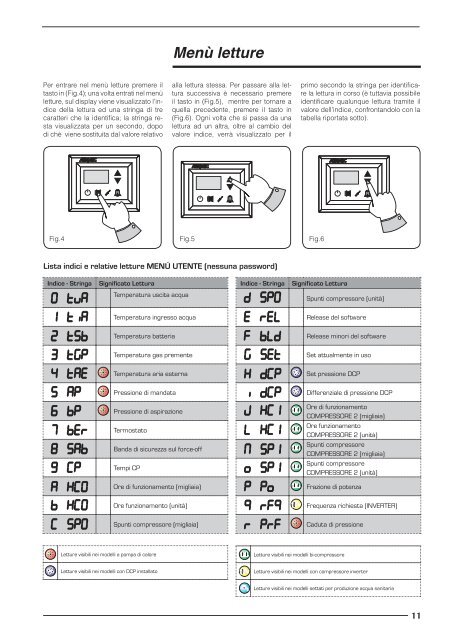 MODUCONTROL