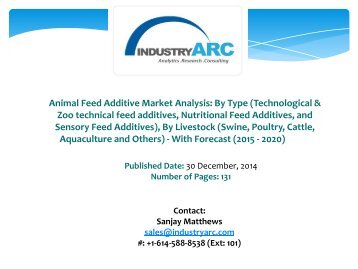 Animal Feed Additive Market