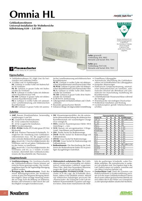 Kaltwasser-Kassettenklimageräte - Novatherm Klimageräte GmbH