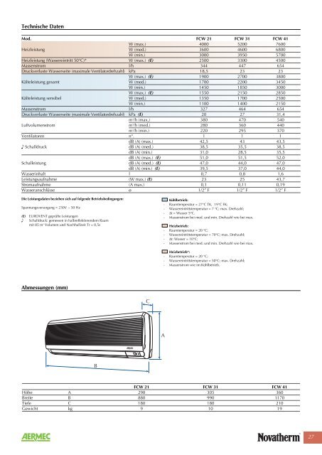 Kaltwasser-Kassettenklimageräte - Novatherm Klimageräte GmbH