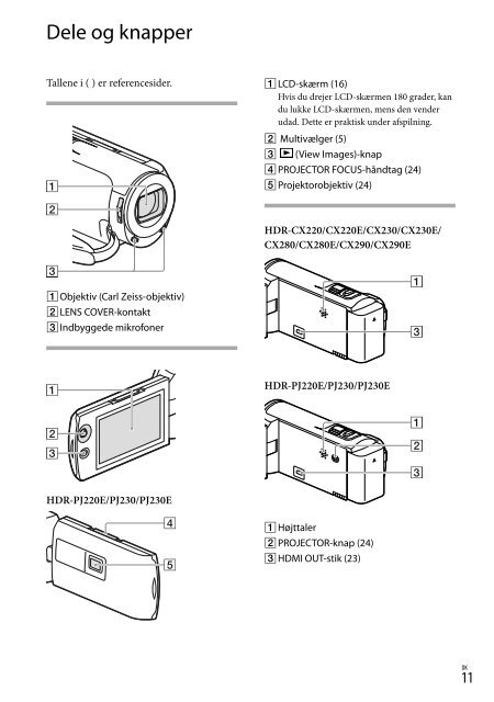 Sony HDR-PJ220E - HDR-PJ220E Istruzioni per l'uso Svedese