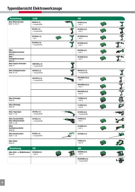 Hitachi_Preisliste_EWZ_OPE_NAG2017