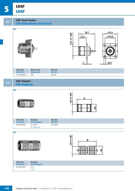 EN Coax Connectors and Components