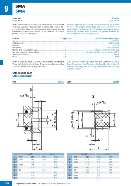 EN Coax Connectors and Components