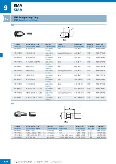 EN Coax Connectors and Components