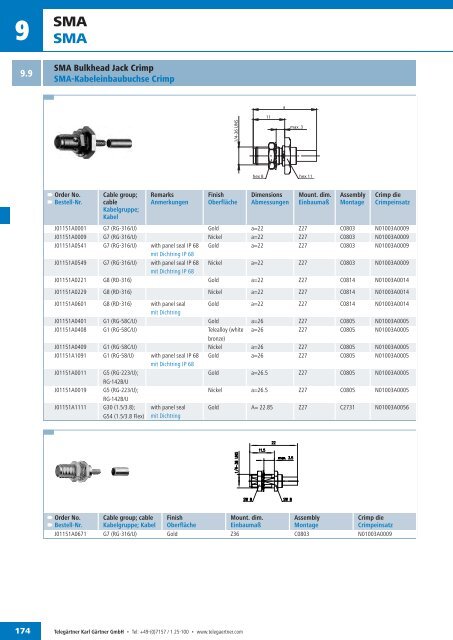 EN Coax Connectors and Components