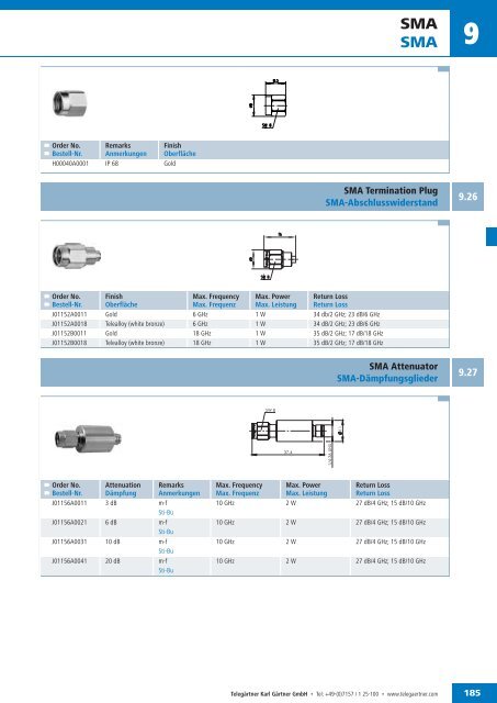 EN Coax Connectors and Components