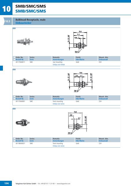 EN Coax Connectors and Components