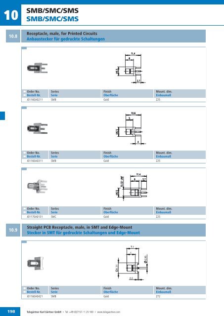 EN Coax Connectors and Components