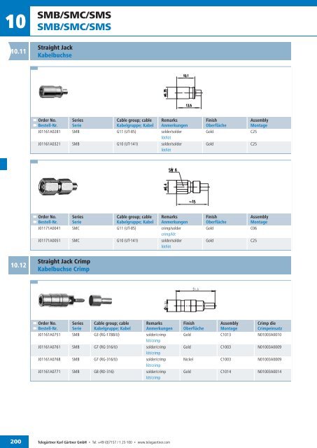 EN Coax Connectors and Components