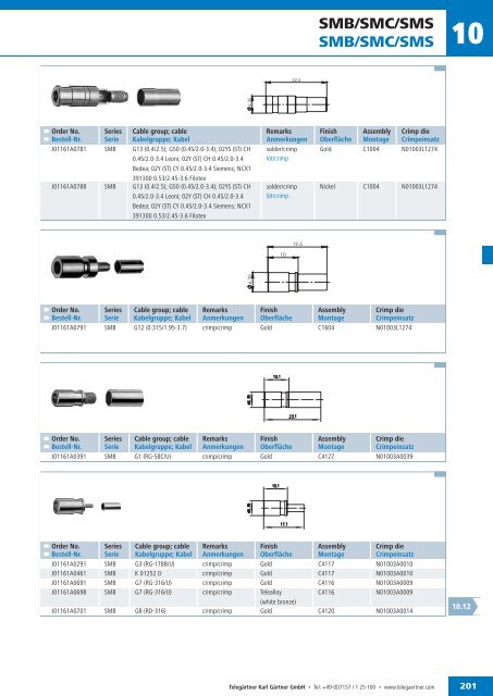 EN Coax Connectors and Components