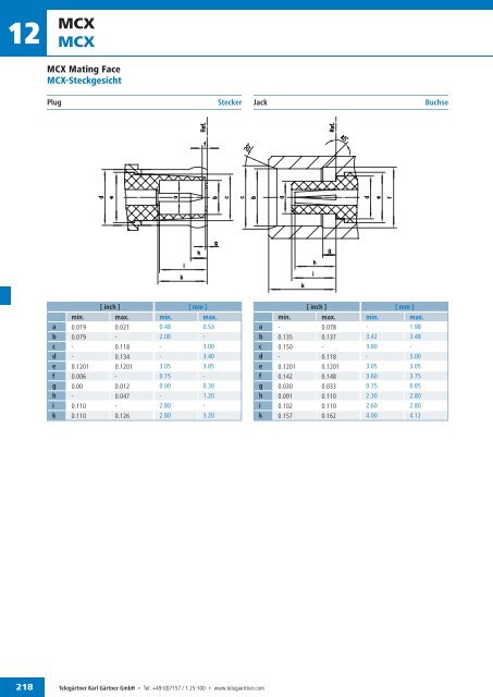 EN Coax Connectors and Components