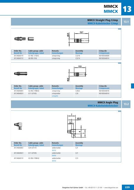 EN Coax Connectors and Components