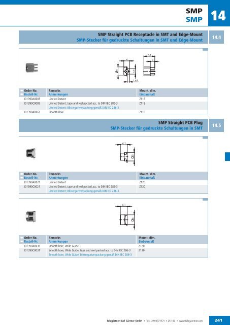 EN Coax Connectors and Components