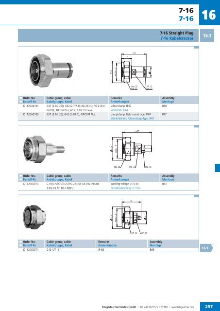 EN Coax Connectors and Components