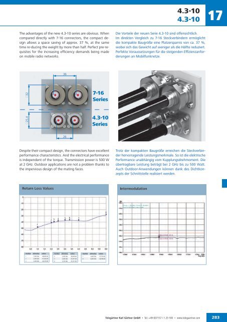 EN Coax Connectors and Components