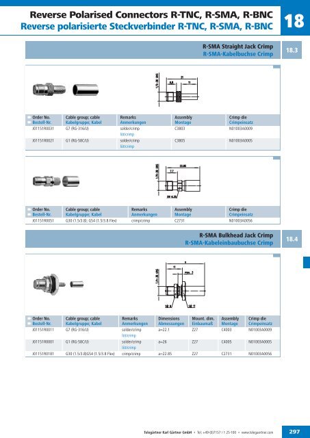 EN Coax Connectors and Components