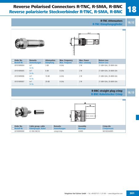 EN Coax Connectors and Components