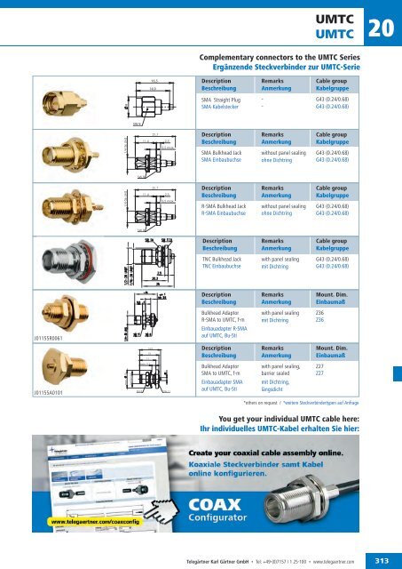 EN Coax Connectors and Components