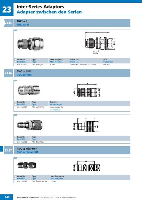 EN Coax Connectors and Components