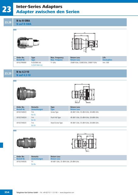 EN Coax Connectors and Components