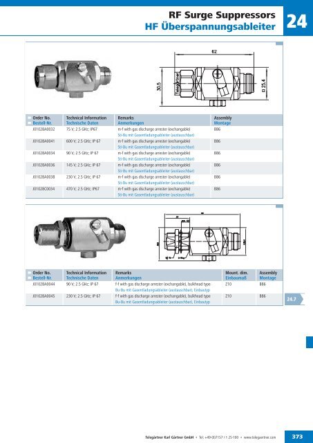 EN Coax Connectors and Components