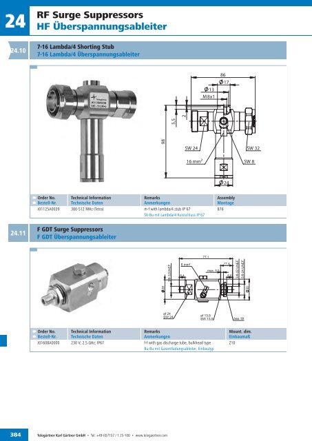 EN Coax Connectors and Components