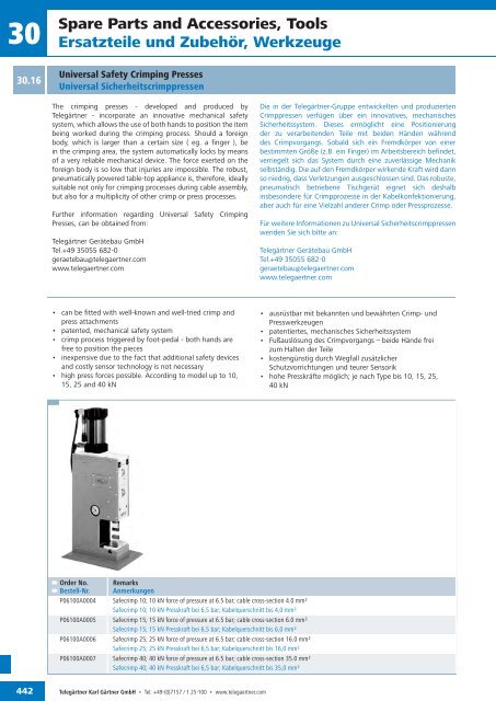 EN Coax Connectors and Components