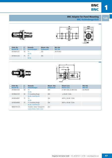 EN Coax Connectors and Components