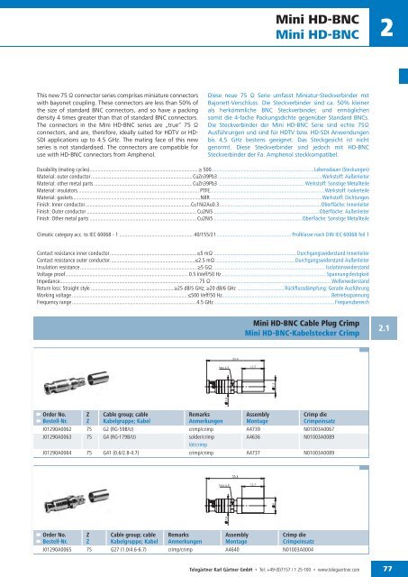 EN Coax Connectors and Components