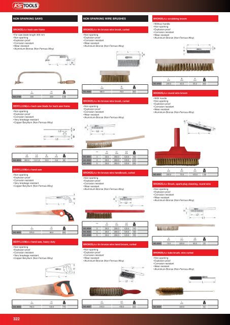 EN non sparking tools