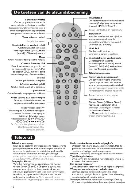 Philips T&eacute;l&eacute;viseur - Mode d&rsquo;emploi - SLK