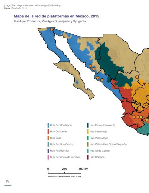 Red de plataformas de investigación MasAgro Resultados 2015 Compendio