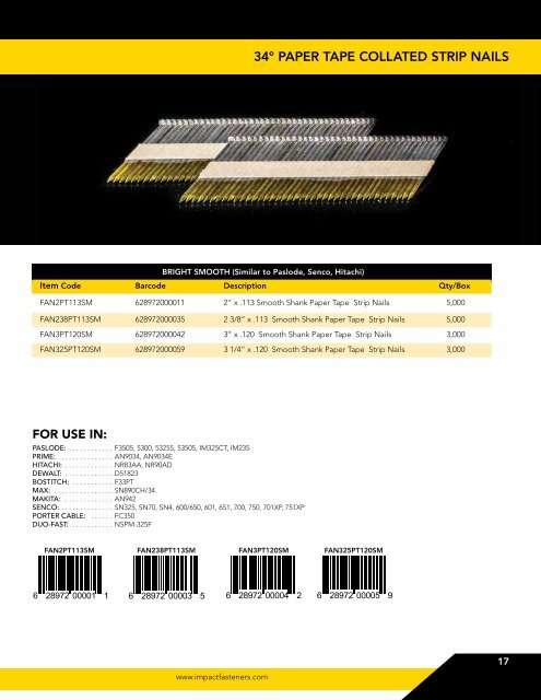 Impact Fasteners Catalogue 2017