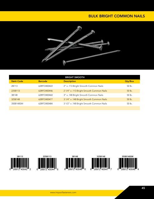 Impact Fasteners Catalogue 2017