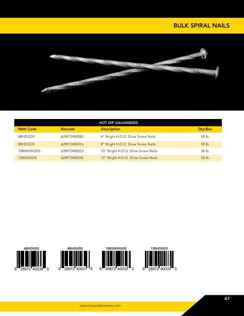 Impact Fasteners Catalogue 2017