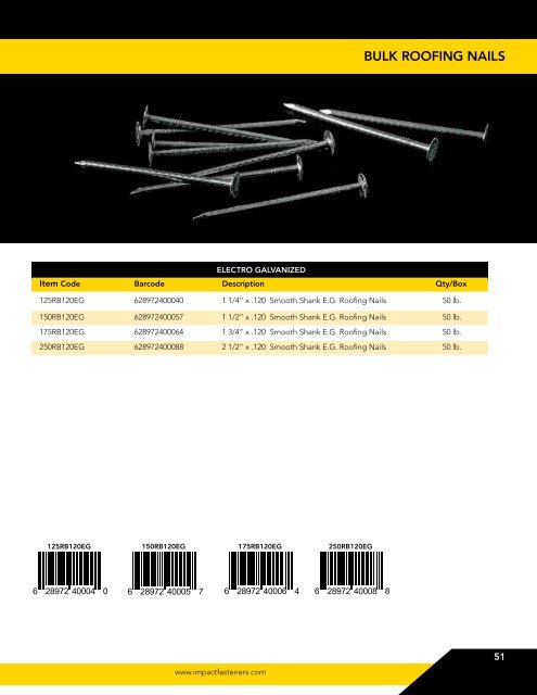 Impact Fasteners Catalogue 2017