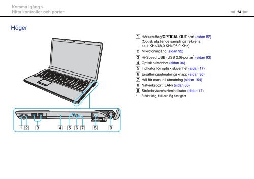 Sony VGN-AW41XH - VGN-AW41XH Istruzioni per l'uso Svedese