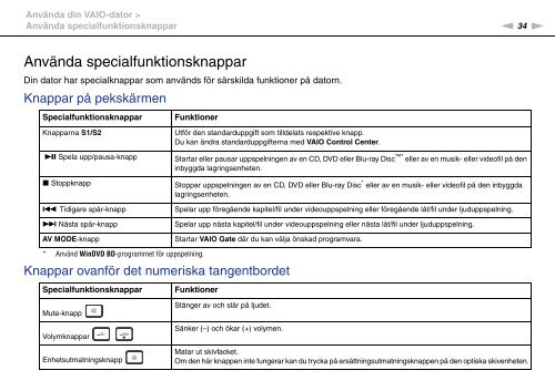 Sony VGN-AW41XH - VGN-AW41XH Istruzioni per l'uso Svedese