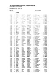 SFI-friidrottens genomtiderna statistik utomhus 100 M